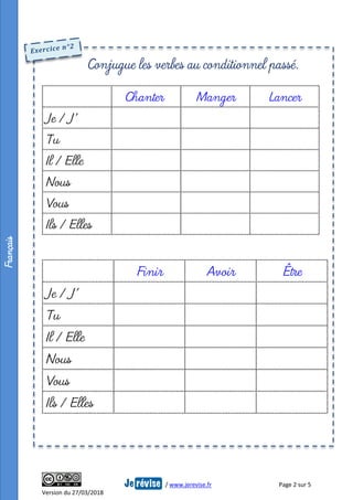 / www.jerevise.fr Page 2 sur 5
Version du 27/03/2018
Chanter Manger Lancer
Je / J'
Tu
Il / Elle
Nous
Vous
Ils / Elles
Finir Avoir Être
Je / J'
Tu
Il / Elle
Nous
Vous
Ils / Elles
Français
Conjugue les verbes au conditionnel passé.
 