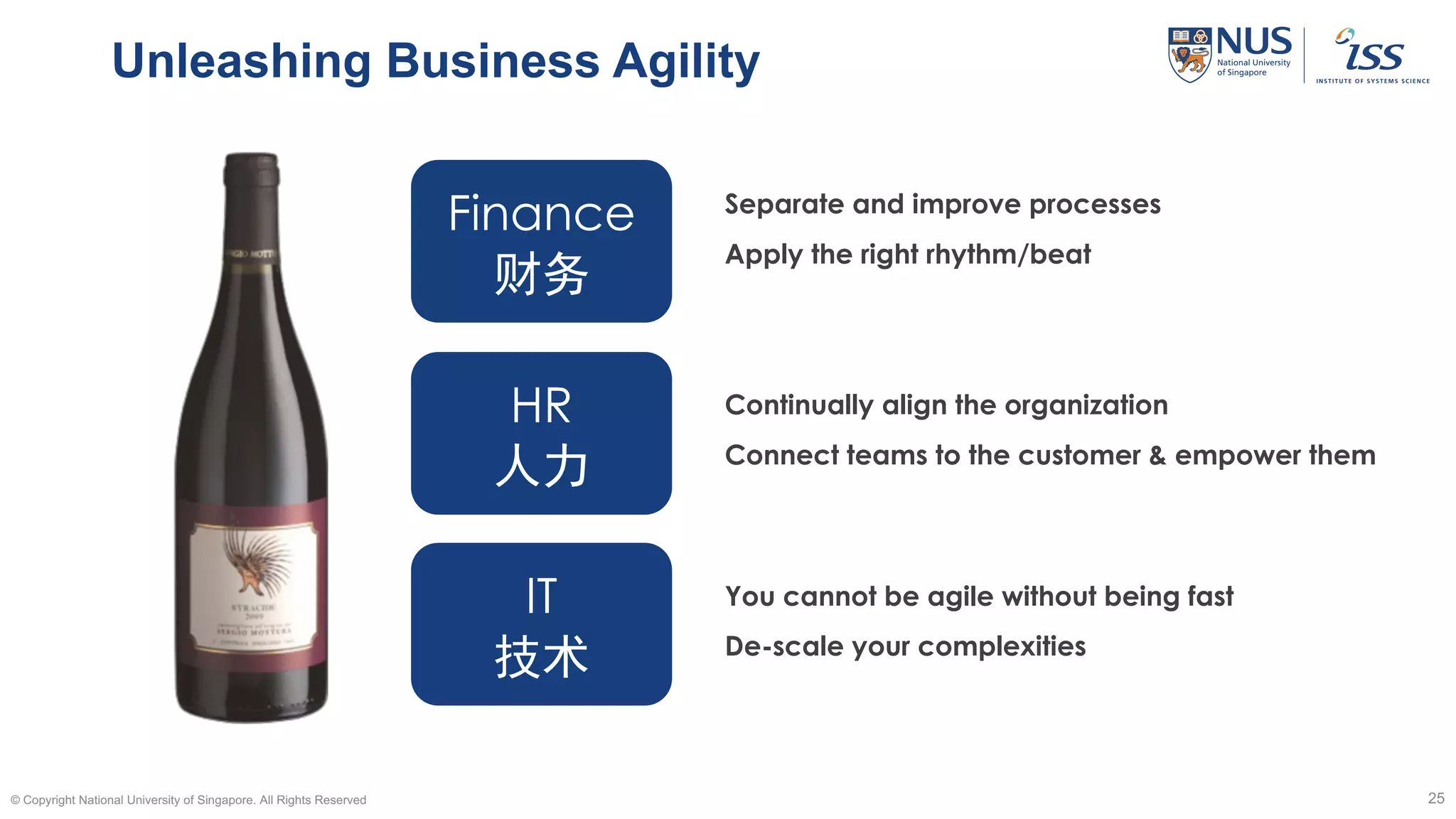Unleashing Business Agility
© Copyright National University of Singapore. All Rights Reserved 25
Finance
财务
HR
人力
IT
技术
Separate and improve processes
Apply the right rhythm/beat
Continually align the organization
Connect teams to the customer & empower them
You cannot be agile without being fast
De-scale your complexities
 