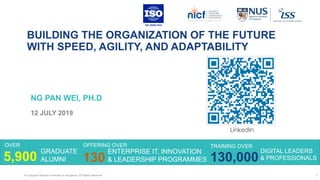BUILDING THE ORGANIZATION OF THE FUTURE
WITH SPEED, AGILITY, AND ADAPTABILITY
NG PAN WEI, PH.D
12 JULY 2019
© Copyright National University of Singapore. All Rights Reserved 1
OVER
GRADUATE
ALUMNI5,900
OFFERING OVER
130
ENTERPRISE IT, INNOVATION
& LEADERSHIP PROGRAMMES
TRAINING OVER
130,000
DIGITAL LEADERS
& PROFESSIONALS
LinkedIn
 