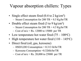 Vapour absorption chillers: Types
• Single effect steam fired (0.4 to 2 kg/cm2)
– Steam Consumption for 200 TR = 8.5 Kg/hr/TR
• Double effect steam fired (3 to 9 kg/cm2)
– Steam Consumption for 200 TR = 4.5 Kg/hr/TR
– Cost of m/c = Rs. 12000 to 15000 per TR
• Low temperature hot water fired (75 – 100oC)
• High temperature hot water fired (110 – 145oC)
• Direct fired (oil, gas, kerosene)
– HSD/LDO Consumption = 0.313 lit/hr/TR
– Kerosene Consumption =0.326lit/hr/TR
– Cost of m/c = Rs. 20,000 to 25000 per TR
 
