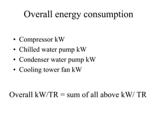 Overall energy consumption
• Compressor kW
• Chilled water pump kW
• Condenser water pump kW
• Cooling tower fan kW
Overall kW/TR = sum of all above kW/ TR
 