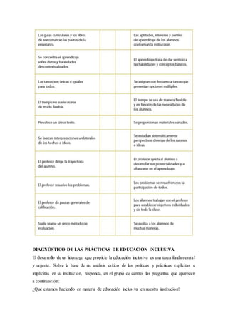 DIAGNÓSTICO DE LAS PRÁCTICAS DE EDUCACIÓN INCLUSIVA
El desarrollo de un liderazgo que propicie la educación inclusiva es una tarea fundamental
y urgente. Sobre la base de un análisis crítico de las políticas y prácticas explícitas e
implícitas en su institución, responda, en el grupo de centro, las preguntas que aparecen
a continuación:
¿Qué estamos haciendo en materia de educación inclusiva en nuestra institución?
 