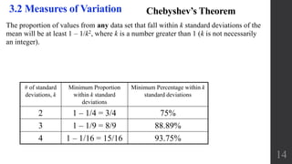 3.2 Measures of variation | PPTX