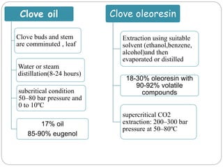 Clove oil
Clove buds and stem
are comminuted , leaf
Water or steam
distillation(8-24 hours)
subcritical condition
50–80 bar pressure and
0 to 10ºC
17% oil
85-90% eugenol
Clove oleoresin
Extraction using suitable
solvent (ethanol,benzene,
alcohol)and then
evaporated or distilled
18-30% oleoresin with
90-92% volatile
compounds
supercritical CO2
extraction: 200–300 bar
pressure at 50–80ºC
 