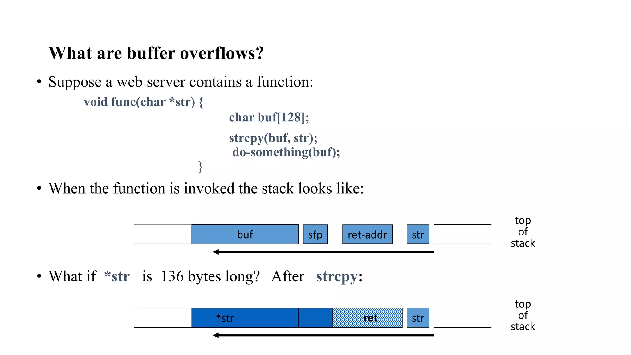 What are buffer overflows?
• Suppose a web server contains a function:
void func(char *str) {
char buf[128];
strcpy(buf, str);
do-something(buf);
}
• When the function is invoked the stack looks like:
• What if *str is 136 bytes long? After strcpy:
strret-addrsfpbuf
top
of
stack
str
top
of
stack
*str ret
 