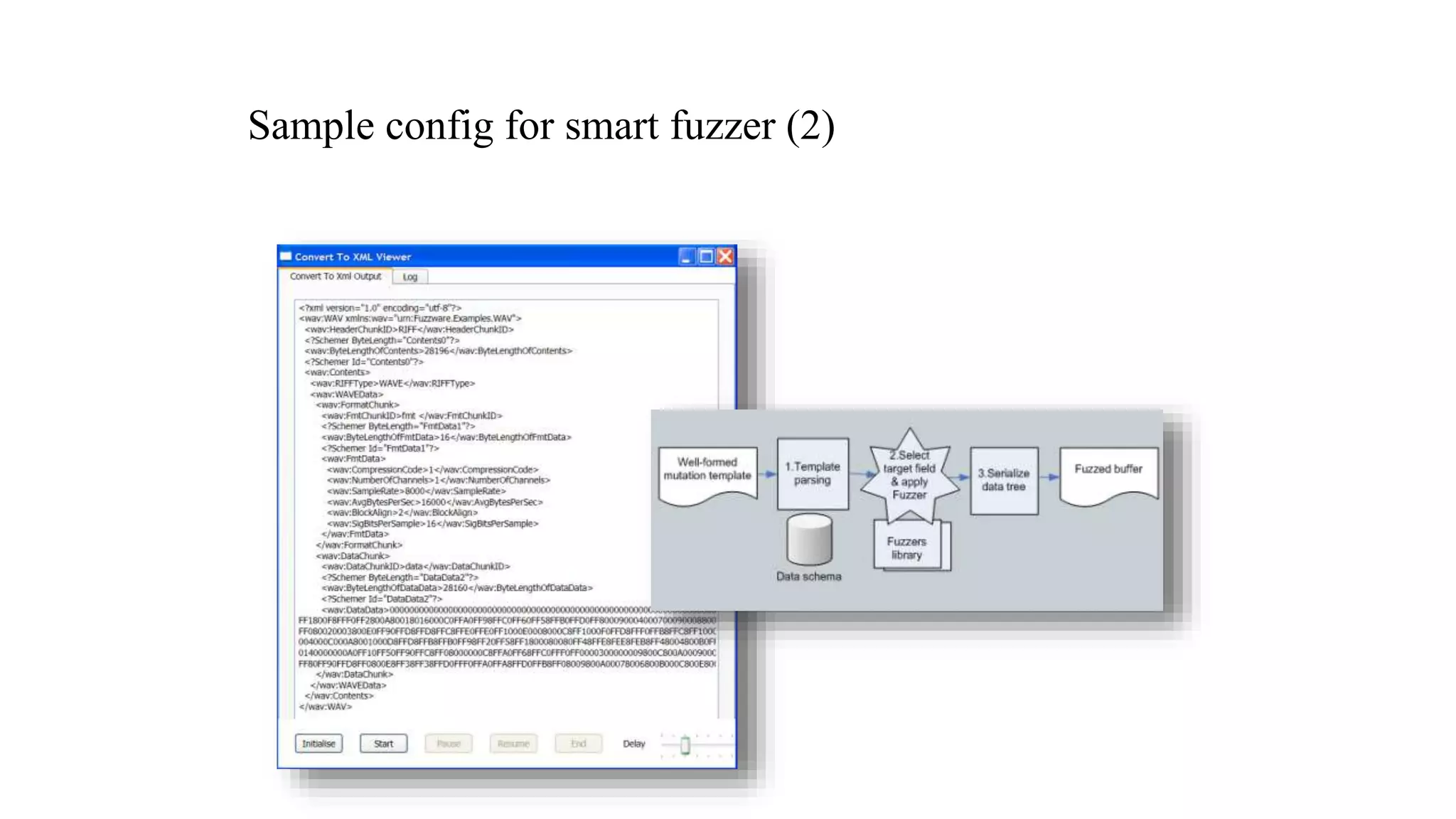 Sample config for smart fuzzer (2)
 