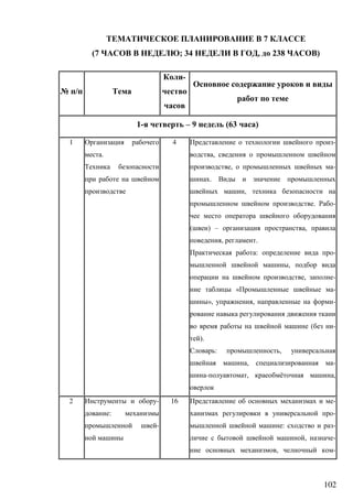 102
7
(7 ; 34 , 238 )
№ /
-
1- – 9 (63 )
1
.
4 -
,
, -
.
,
. -
( ) – ,
, .
: -
,
, -
« -
», , -
( -
).
: ,
, -
- , ё ,
2 -
:
-
16 -
-
: -
, -
, -
 