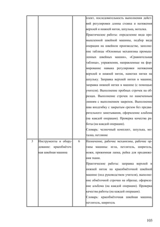 103
, -
, , .
: -
,
, -
« -
», «
», , -
,
. ,
(
). -
.
.
-
,
( ). -
( ).
: , , -
,
3 -
: ё -
6 , , -
: , , ,
, , -
.
:
ё
( ), -
ё , -
( ).
( ).
: ё ,
,
 