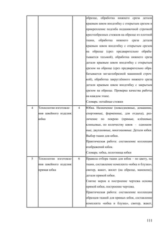 111
,
,
( -
),
( -
-
), ё
.
.
:
4 -
:
4 . ( , ,
, , ), -
( , ё ,
, – -
, , . .
.
:
.
: ,
5 -
:
6 – ,
, « »,
, , ( , ),
.
, .
:
,
« », , ,
 