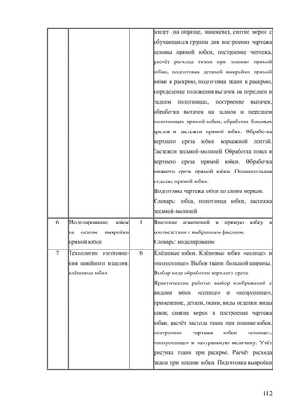 112
( , ),
, ,
ё
,
, ,
, ,
,
.
.
- .
.
.
.
.
: , ,
-
6 1
.
:
7 -
:
ё
6 ё . ё « »
« ». : .
.
:
« » « »,
, , , ,
;
, ё ,
« »,
« » . ё
. ё
.
 