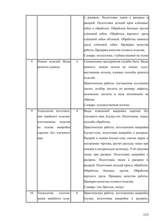 113
.
. ё
.
ё .
ё .
ё .
. .
: ,
8 . 4 .
: ; -
,
.
:
, ,
.
:
9 -
:
4
, - . , ,
.
:
- , ,
- ,
, ё
. ё
.
.
. .
.
. .
.
: , ,
10 -
-
6 :
, ,
 