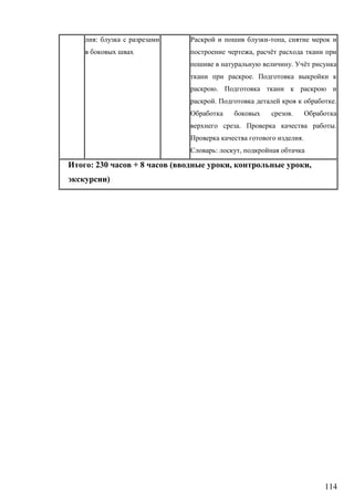 114
: - ,
, ё
. ё
.
.
. .
.
. .
.
: ,
: 230 + 8 ( , ,
)
 