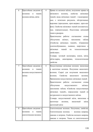 118
6
:
ё , ё
4 ё ,
ё , ё
, ё - -
, , ё ,
( , - , - -
). ё ( -
, ). ё
.
:
« ё »,
« ё », «
, ,
ё
».
: , , ё ,
ё - , ,
7
:
ё
4 ё :
.
. ё
. .
ё .
:
« ё »,
«
ё »,
ё .
: ё ,
, ё ,
ё
8
:
. , .
– ,
. ,
.
 