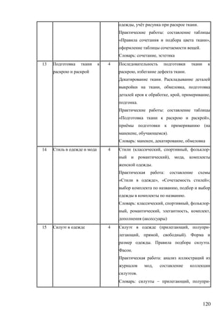 120
, ё .
:
« »,
.
: ,
13 4
, .
.
, ,
, , ,
.
:
« »,
ё (
, ).
: , ,
14 4 ( , , -
), ,
.
:
« », « »;
,
.
: , , -
, , , ,
( )
15 4 ( , -
, , ).
. .
.
:
,
.
:  , -
 
