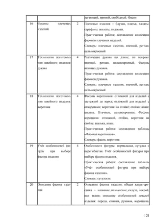 121
, , .
16 2  , , ,
, , .
:
.
: , , ,
17 -
:
4 , :
, , .
.
:
.
: , , ,
18 -
:
4 :
;
; ; ; ;
. , .
: , ,
, , .
:
« ».
: ,
19 ё - 4 : ,
. ё
.
:
« ё
».
:
20 - 2 : -
– , , , ,
;
: , , , ,
 