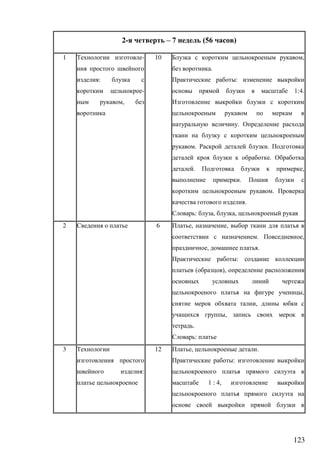 123
2- – 7 (56 )
1 -
:
-
,
10 ,
.
:
1:4.
.
. .
.
. ,
.
.
.
: , ,
2 6 , ,
. ,
, .
:
( ),
,
,
,
.
:
3
:
12 , .
:
1 : 4,
 