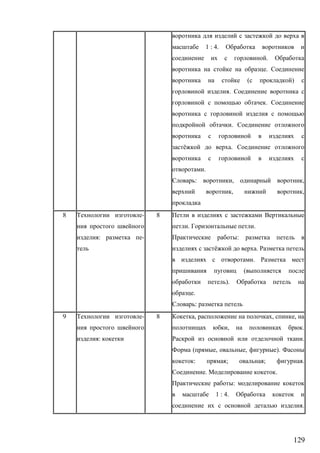 129
1 : 4.
.
.
( )
.
.
.
ё .
.
: , ,
, ,
8 -
: -
8
. .
:
ё .
.
(
).
.
:
9 -
:
8 , , ,
, .
.
( , , ).
: ; ; .
. .
:
1 : 4.
.
 