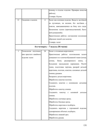 131
.
).
:
11 4 . ( ё
, , ё ,
, .
( , -
( )).
:
.
:
4- – 7 (56 )
1 -
:
24 .
:
( ,
, ), ,
. ё
, ,
, , ,
, .
.
.
.
.
.
.
.
.
,
.
.
.
 