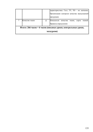 133
. , , – .
7 4 , .
: 266 + 6 ( , ,
)
 