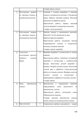 148
: ,
2 2
.
. .
.
:
.
: -
3 2 .
1:10, .
.
:
, .
: ,
4
:
8
.
:
.
. .
.
.
.
:
5 2
,
, .
:
« ».
: ,
6 4  -
 