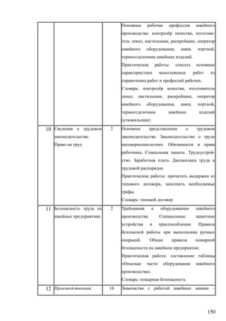 150
: ё , -
, , ,
, , ,
.
:
.
: ё ,
, , ,
, , ,
( )
10
.
2
.
.
. . -
. .
.
:
,
.
:
11 2
.
.
.
.
:
«
».
:
12 я 16 –
 