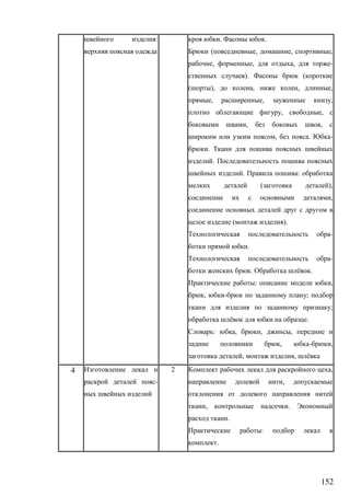 152
: . .
( , , ,
, , , -
). (
( ), , , ,
, , ,
, ,
, ,
, . -
.
.
. :
( ),
,
( ).
-
.
-
. ё .
: ,
, - ;
;
ё .
: , , ,
, - ,
, , ё
4
-
2 ,
,
, .
.
:
.
 