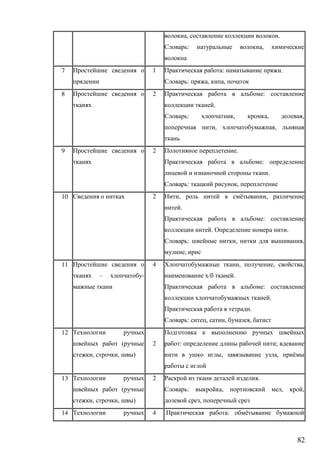 82
, .
: ,
7 1 : .
: , ,
8 2 :
.
: , , ,
, ,
9 2 .
:
.
: ,
10 2 , ё ,
.
:
. .
: , ,
,
11
– -
4 , , ,
/ .
:
.
.
: , , ,
12
(
, , )
2 : ;
, , ё
13
(
, , )
2 .
: , , ,
,
14 4 : ё
 
