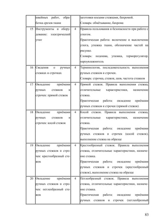 83
, - , .
: ё ,
15 -
:
4
.
:
, ,
.
: , , ,
16 4 ,
.
: , , ,
17 ё
:
4 . ,
,
.
: ё
( )
18 ё
:
4 . ,
,
.
: ё
( ),
19 ё
-
: -
4 .
, , -
.
: ё
(
),
20 ё
-
: -
4 .
, , -
.
: ё
(
 