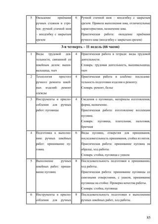 85
5 ё
-
:
–
6 –
. ,
, .
: ё
( )
3- – 11 (66 )
1 -
,
: -
,
4 :
.
: , ,
2
-
:
4 : -
.
: ,
3 -
:
4 , ,
, .
:
.
: , , ,
4 -
: -
6 , ,
, .
:
, .
: ,
5
: -
8 ,
.
:
, ,
. .
: ,
6 - 8
, .
 