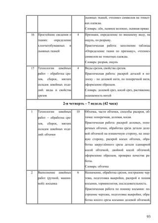 93
, « » -
.
: ё , ,
16
:
4 , ,
, .
:
« », « »
.
: ,
17
– -
, ,
-
:
4 , .
: -
– , ,
.
: , , ,
2- – 7 (42 )
1
– -
, ,
-
:
10 , , , -
: , , .
: , -
, -
, -
, , -
ё
, ,
, -
.
:
2
( , -
):
6 , , -
, ,
, , .
: -
, , -
,
 