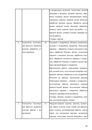 97
,
, , -
,
,
,
,
-
, , -
.
:
6 -
: -
10 , ,
, .
– -
, ,
, -
, -
, -
.
: -
, -
,
,
« – , »,
,
,
, .
: , , -
, ,
7 -
: -
12 - , , -
, , ,
; ,
,
, -
 