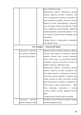 98
, .
:
, ; -
, -
,
, -
, -
, ,
, -
, , -
.
: , -
,
4- – 7 (42 )
1 -
: -
8 , , ,
, ,
, ;
, ,
, -
, .
:
, ; -
- ,
, -
,
- , -
, - – -
,
, ,
.
: , ,
2
-
6 ,
, .
 