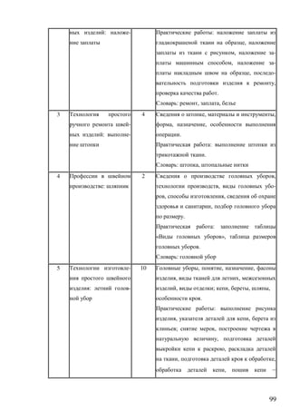 99
: - :
,
, -
, -
, -
,
.
: , ,
3
-
: -
4 , ,
, ,
.
:
.
: ,
4
:
2 ,
, -
, ,
,
.
:
« »,
.
:
5 -
: -
10 , , ,
, ,
, ; , , ,
.
:
, ,
; ,
,
,
, ,
, –
 