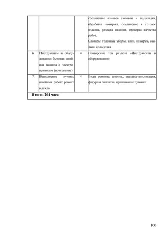 100
,
,
, ,
.
: , , , -
,
6 -
: -
-
( )
4 «
»
7
:
4 , , - ,
,
: 204
 