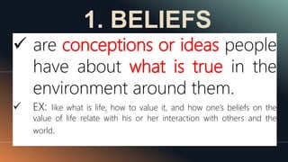 1. BELIEFS
37 MM.DD.20XX
 are conceptions or ideas people
have about what is true in the
environment around them.
 EX: like what is life, how to value it, and how one’s beliefs on the
value of life relate with his or her interaction with others and the
world.
 