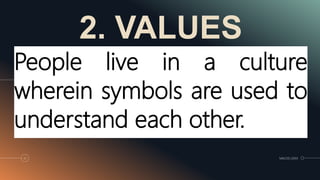 2. VALUES
45 MM.DD.20XX
People live in a culture
wherein symbols are used to
understand each other.
 