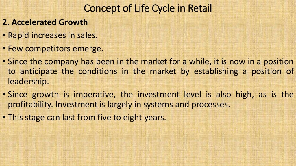 3. Theories of retailing, Retail Life Cycle