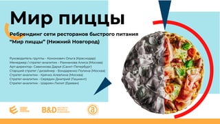 Битва 24.0 - Мир пиццы