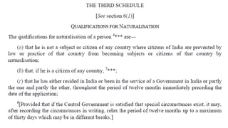 Citizenship under Indian Constitution and Citizenship act 1955 | PPTX
