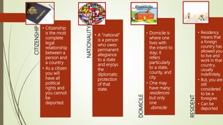 Citizenship under Indian Constitution and Citizenship act 1955 | PPTX