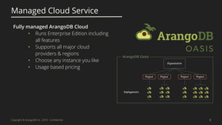 Copyright © ArangoDB Inc., 2019 - Conﬁdential
Managed Cloud Service
5
Fully managed ArangoDB Cloud
‣ Runs Enterprise Edition including
all features
‣ Supports all major cloud
providers & regions
‣ Choose any instance you like
‣ Usage based pricing
 