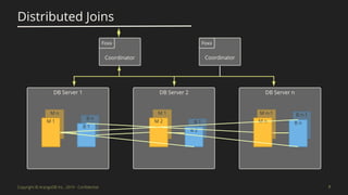 Copyright © ArangoDB Inc., 2019 - Conﬁdential
B n
M n
B 1
M 1
B n-1M n-1
B nM nB 1
M 1
M 2
B 2
B 1
M 1 B nM n
B 2
M 2
DB Server 2
Distributed Joins
7
DB Server 1 DB Server n
Coordinator
Foxx
Coordinator
Foxx
 
