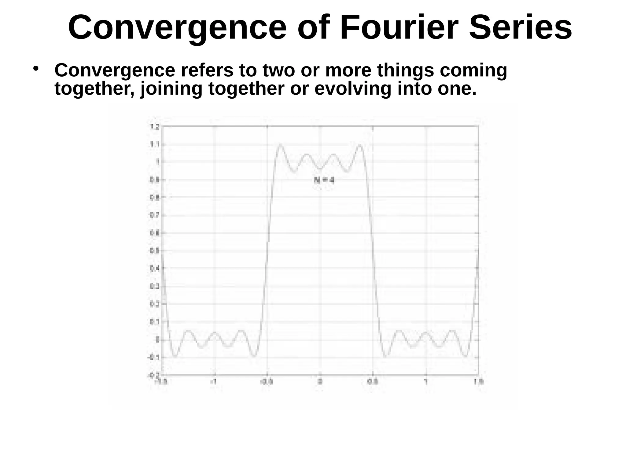 Convergence of Fourier Series

Convergence refers to two or more things coming
together, joining together or evolving into one.
 