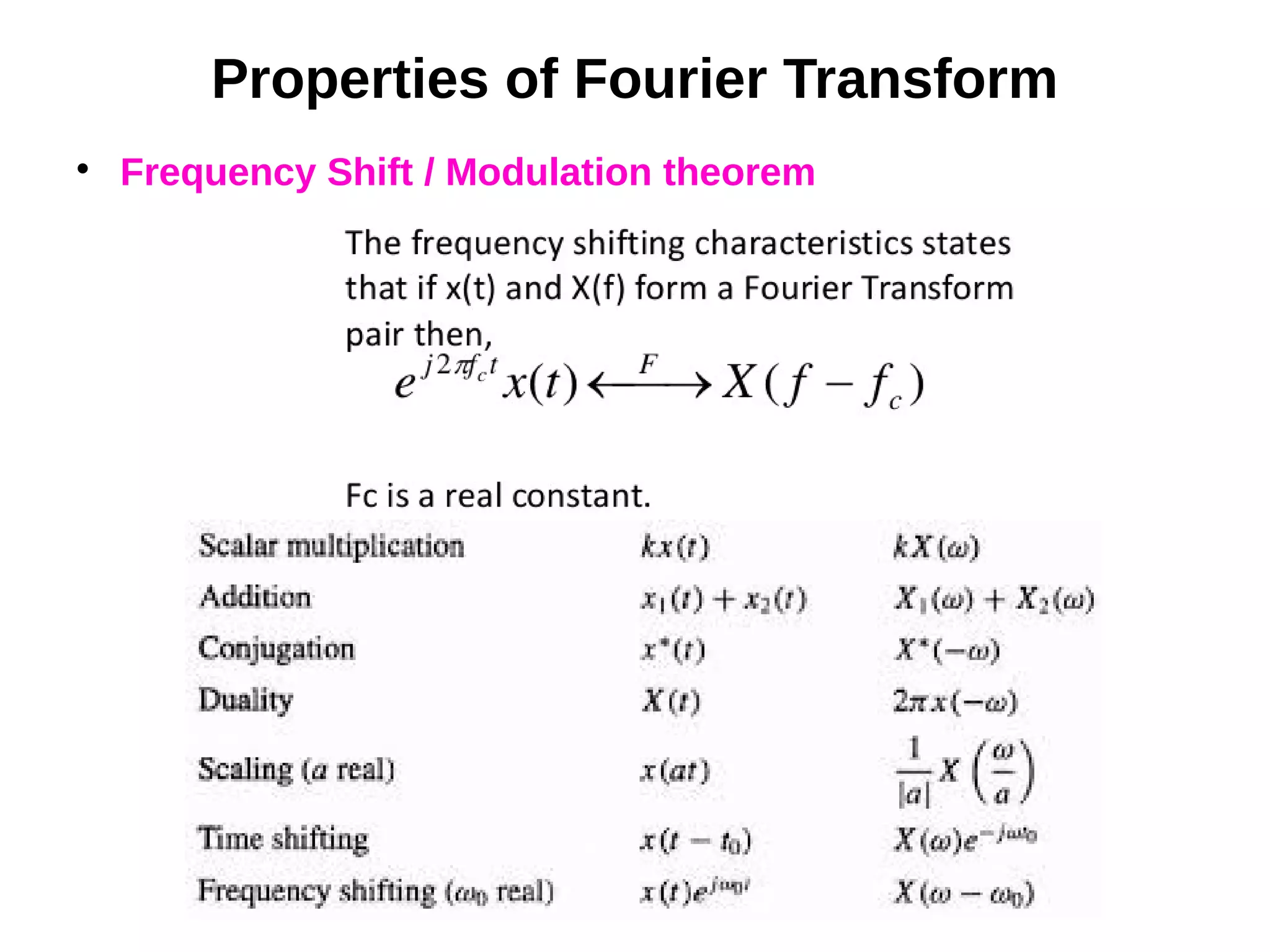 Properties of Fourier Transform

Frequency Shift / Modulation theorem
 
