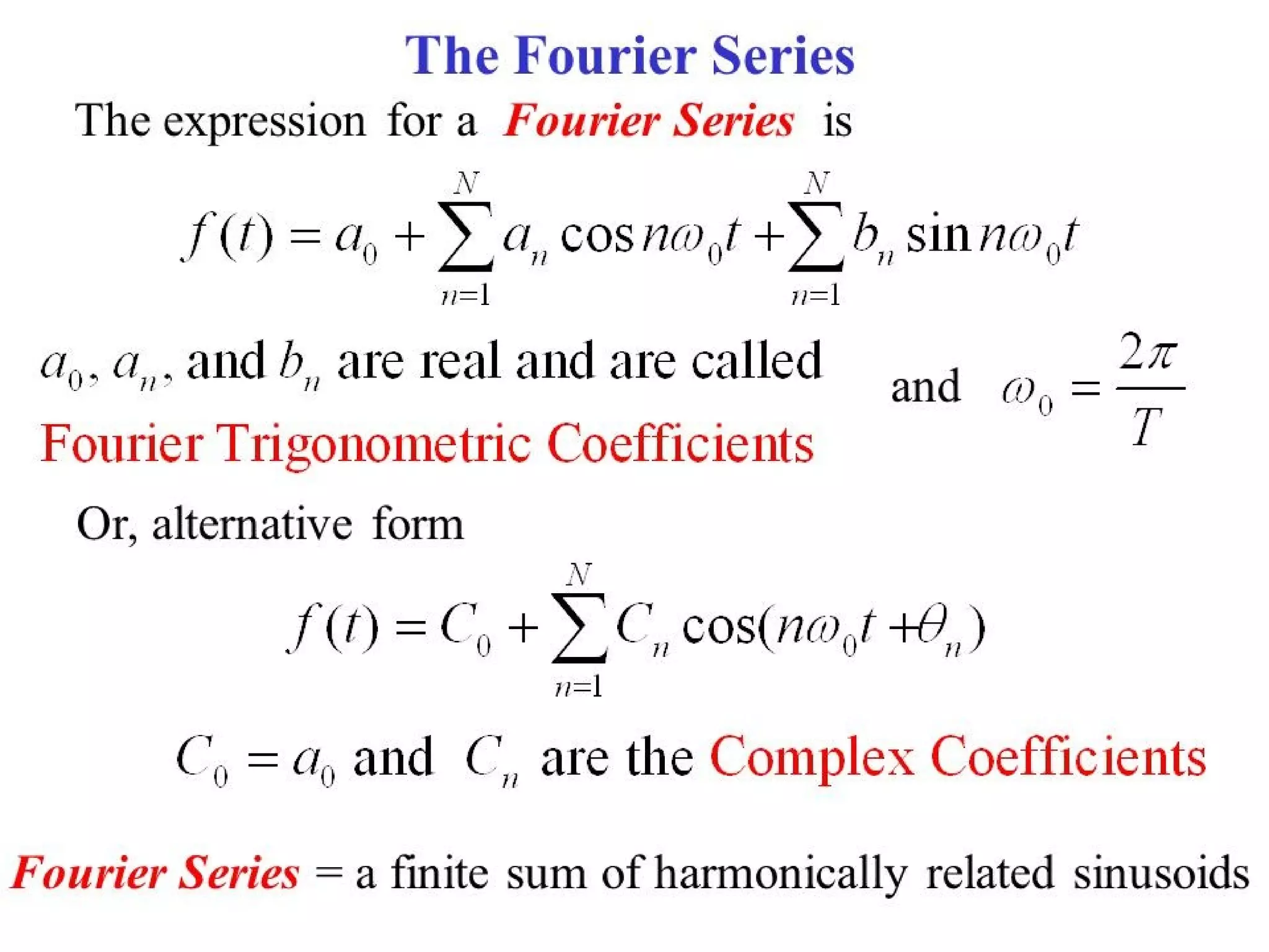 Fourier Coefficients
 