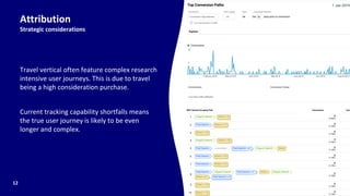 Travel vertical often feature complex research
intensive user journeys. This is due to travel
being a high consideration purchase.
Current tracking capability shortfalls means
the true user journey is likely to be even
longer and complex.
Attribution
Strategic considerations
12
c c
 