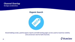 19
Channel Overlap
Strategic considerations
Brand bidding scripts, paid & organic reports and A/B landing pages can be used to maximise visibility
and conversion rate for both channels.
Organic Search
 