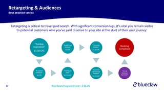 22
Retargeting & Audiences
Best practice tactics
Retargeting is critical to travel paid search. With significant conversion lags, it’s vital you remain visible
to potential customers who you’ve paid to arrive to your site at the start of their user journey.
“holiday
inspiration”
£1.50 CPC
“European
holidays”
£2 CPC
“holiday to
Italy”
£2.75 CPC
“Amalfi cost
holiday”
£3 CPC
“Sorrento
holiday”
£3.25 CPC
“Sorrento
all inclusive
holiday”
£3.75 CPC
“TUI all
inclusive
Sorrento”
Booking
completed
Non brand keyword cost = £16.25
 