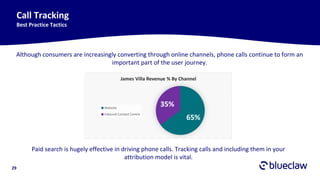 29
Call Tracking
Best Practice Tactics
Although consumers are increasingly converting through online channels, phone calls continue to form an
important part of the user journey.
Paid search is hugely effective in driving phone calls. Tracking calls and including them in your
attribution model is vital.
65%
35%
James Villa Revenue % By Channel
Website
Inbound Contact Centre
 