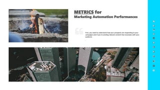 Metrics For Marketing Automation Performances
Site Traffic
Reconversions
Unsubscribes
Open & Click-Through Rates
Your webs...